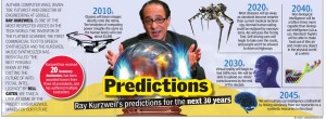 Ray Kurzweil predicții pentru următorii 30 de ani.